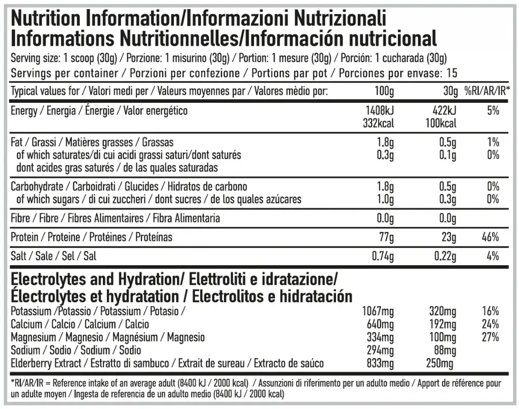 per4m-whey-hydrate-strawberry-lime-daquiri-nutritionals_1200x1200.webp