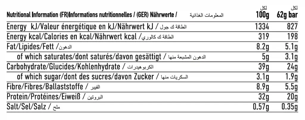 per4m-chocolate-brownie-protein-bar-nutritionals_1200x1200.webp