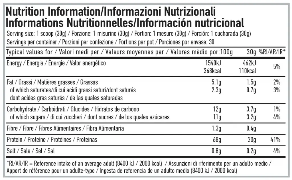 per4m-whey-birthday-cake-nutritionals_1200x1200.webp