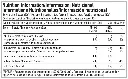 per4m-whey-birthday-cake-nutritionals_1200x1200.webp