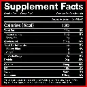 bigwhey facts