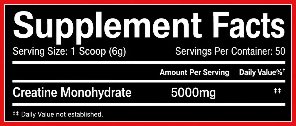 creatine facts
