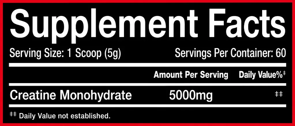 creatine facts