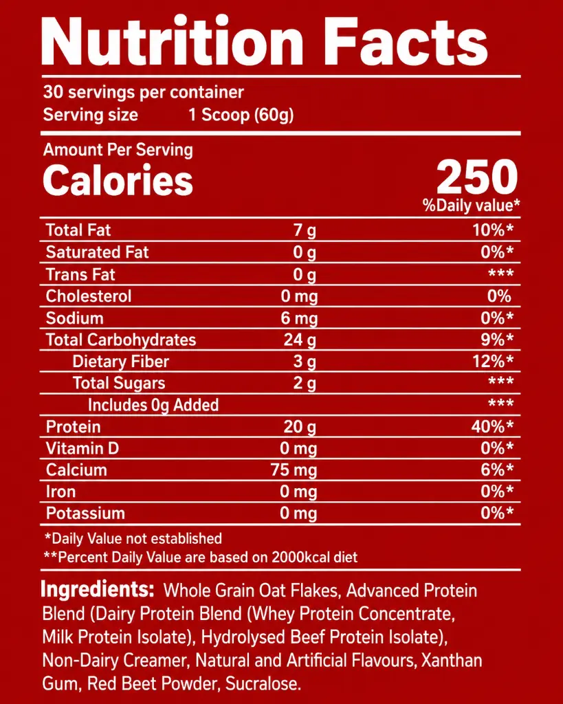 oat protein facts