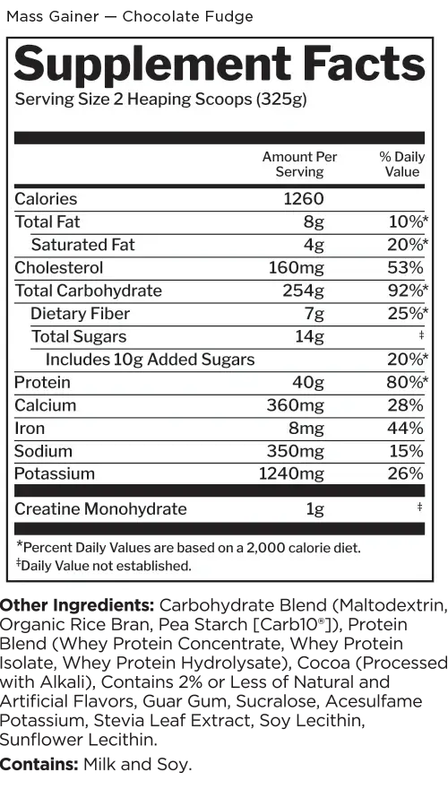 MassGainer facts