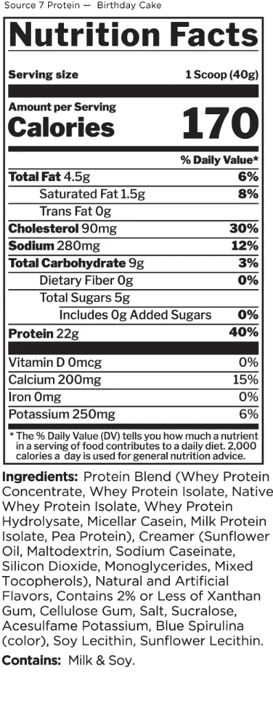 Source 7 Protein facts