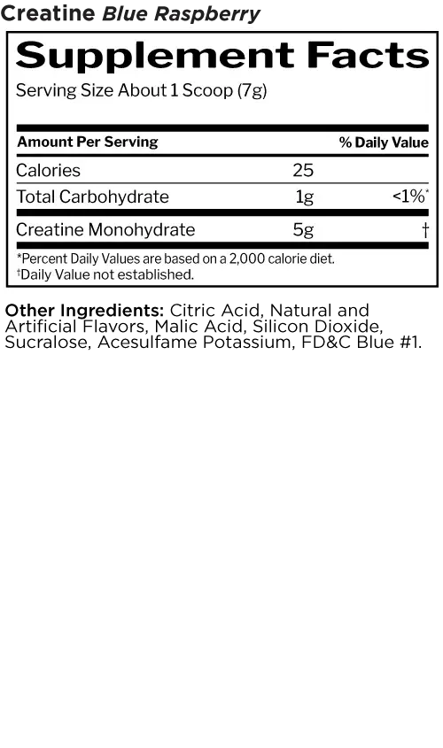 Creatine facts