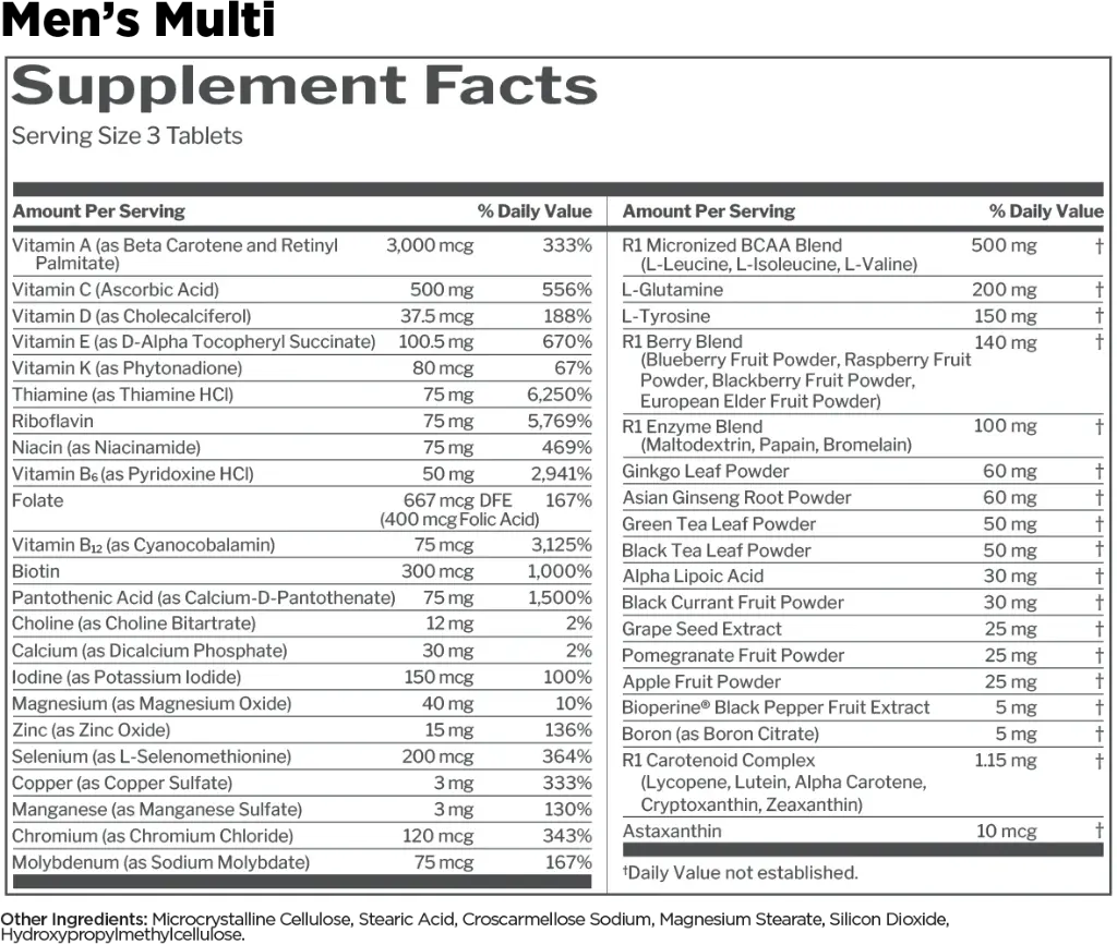 mens-multi facts