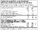 per4m whey hydrate facts
