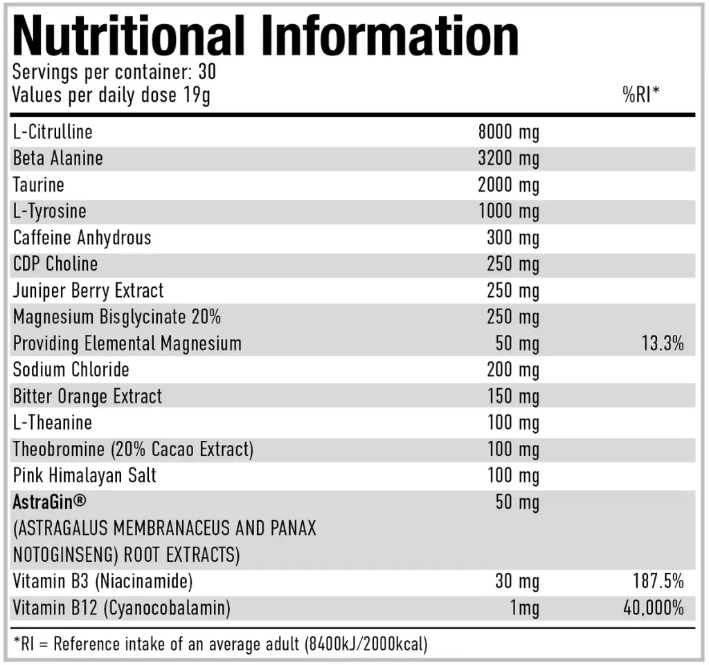 PER4M PRE-WORKOUT facts