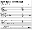 PER4M PRE-WORKOUT facts